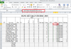 Cách dùng hàm ROUND để làm tròn số trong Excel