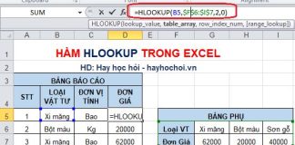 Cách sử dụng hàm HLOOKUP trong Excel