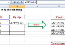 Cách sử dụng hàm LEFT để lấy ký từ đầu tiên trong Excel
