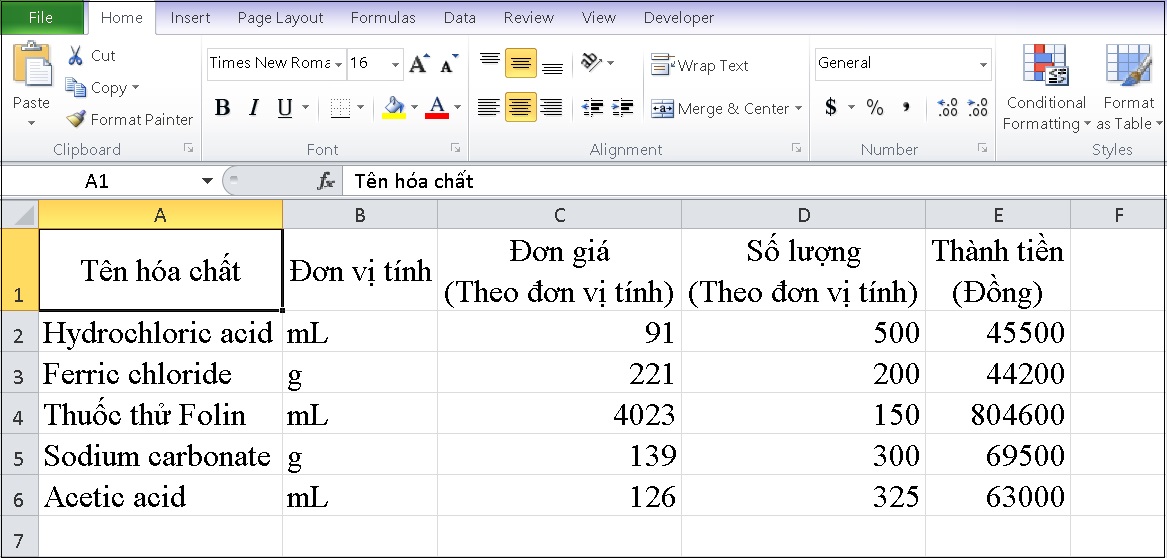 Giới thiệu các ô và các cột trong bảng tính Excel