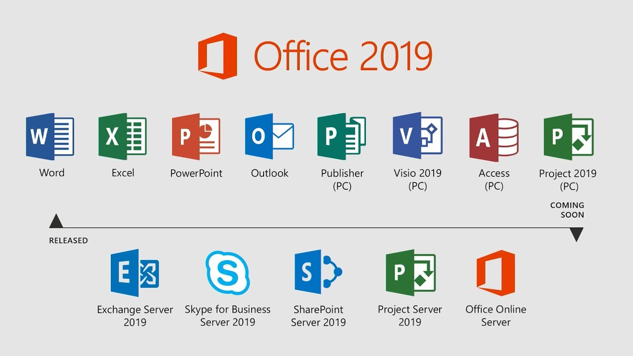 Những phần mềm có trong Microsoft Office 2019