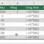 Tổng hợp các hàm cơ bản thông dụng trong Microsoft Excel